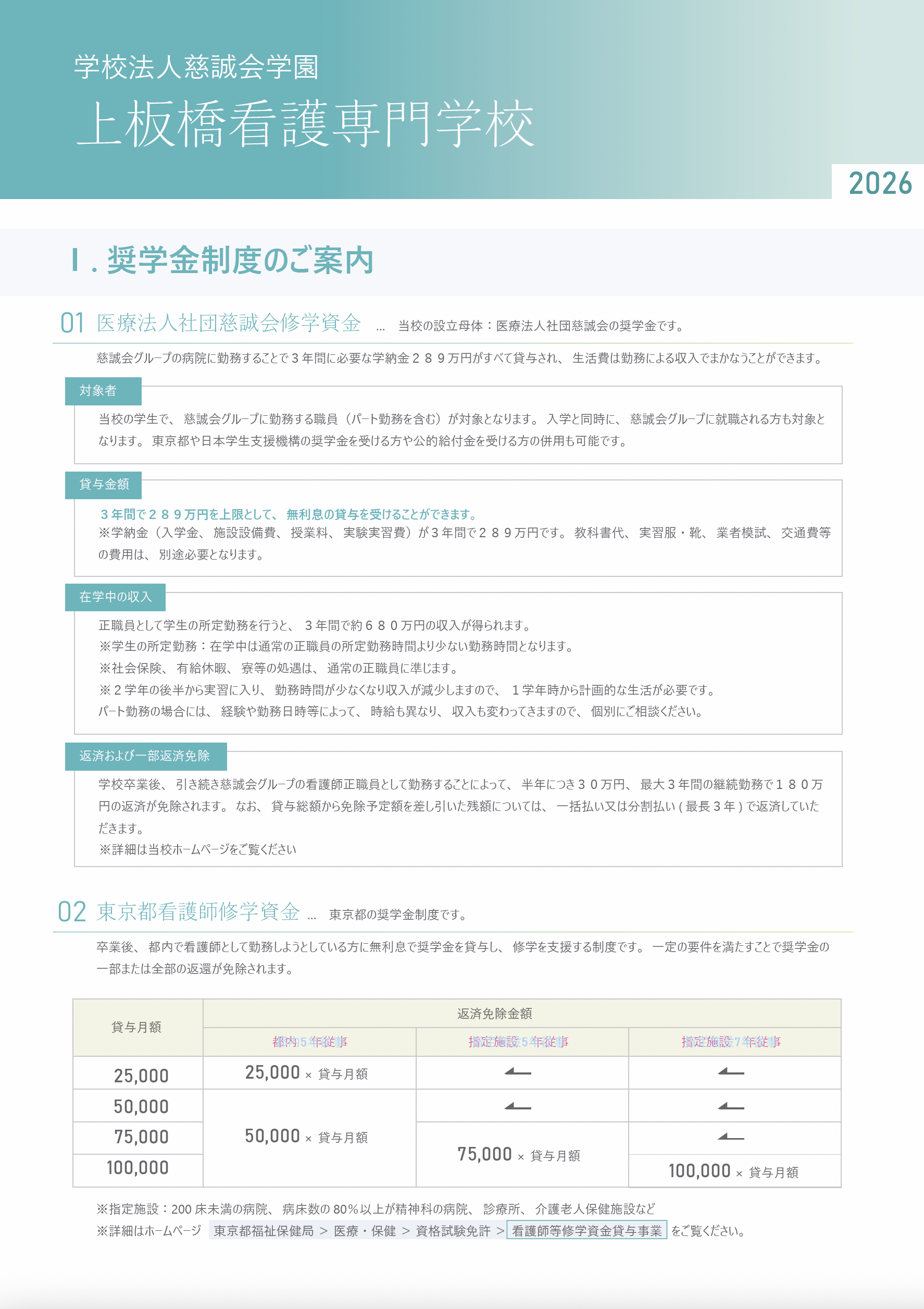 guide_2